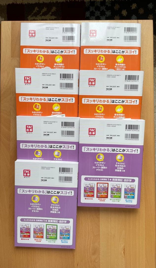 スッキリわかる 日商簿記 1級 7冊セット　新品未使用品