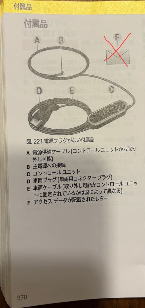 Porsche EV充電器取扱説明書付き