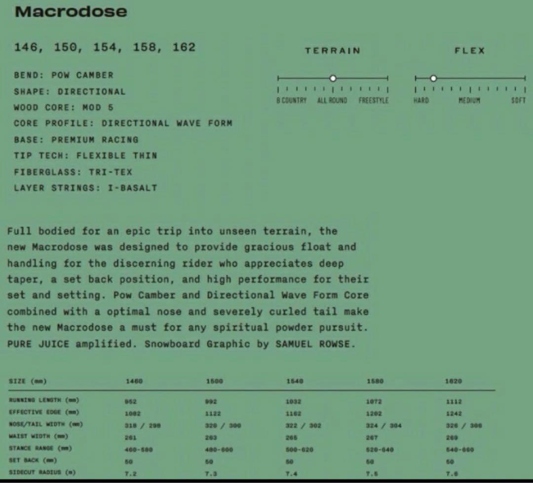 h*o様 sims MACRODOSE 158cm 希少サイズ スノーボード 2
