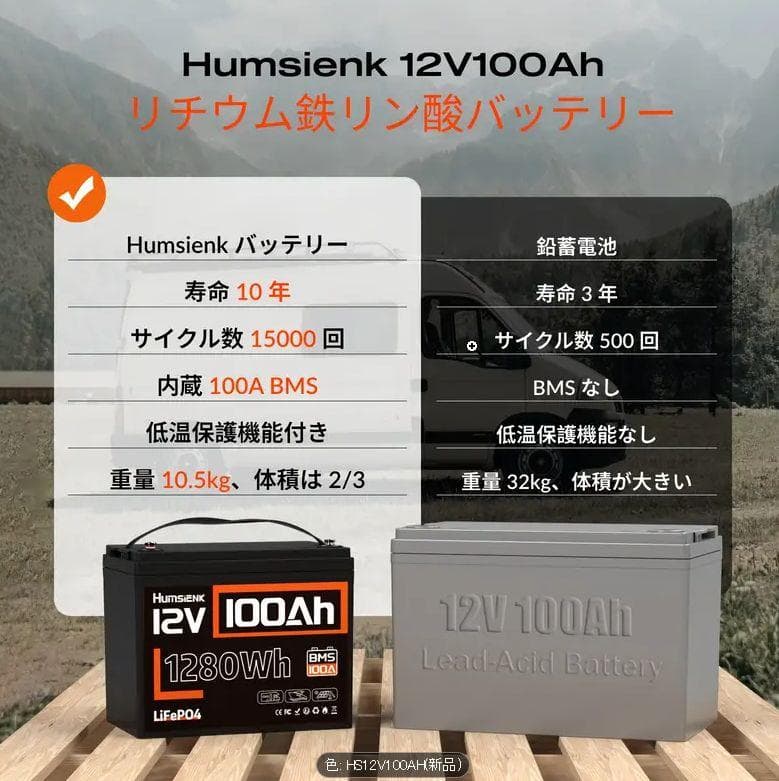 0114リン酸鉄リチウムイオンバッテリー 12v 100ah 1280Wh 6