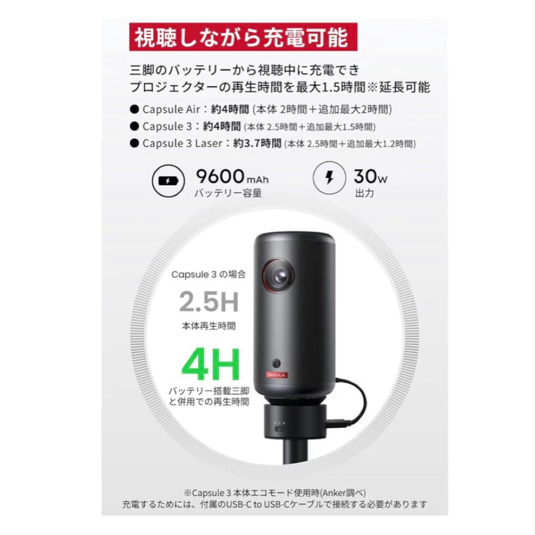 Anker ネビュラ Capsule 3 プロジェクター　スタンドセット
