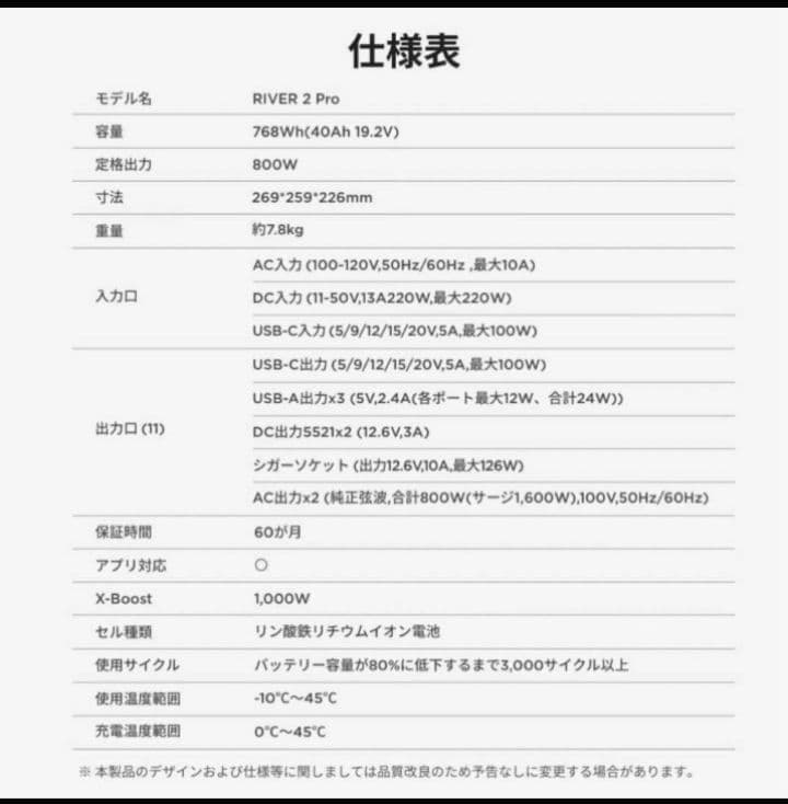 きんかん【未開封】EcoFlow  2Pro 768W