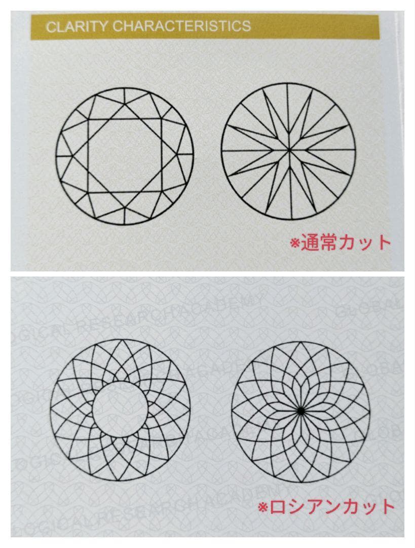 【K18】【ロシアンカット】モアサナイト　ゴールド ピアス　片耳用/鑑定書付き