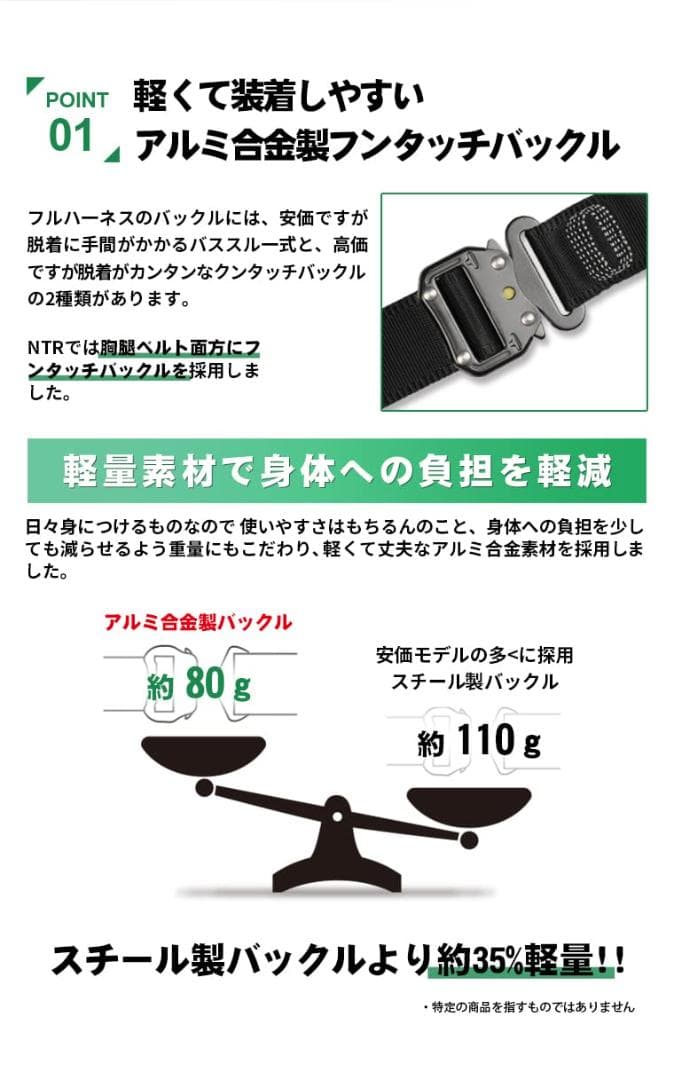 フルハーネス　安全帯 新規格 セット　高所作業用