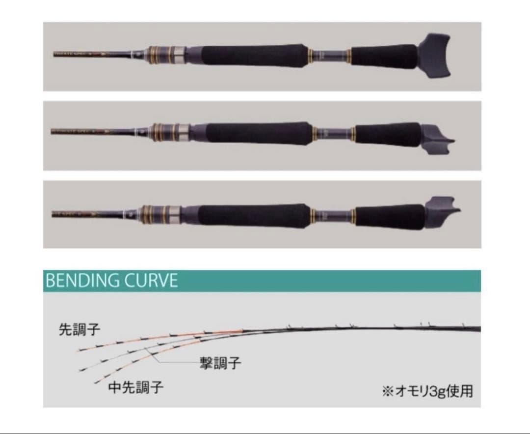 がまかつ がまちぬ アルティメイトスペック2 ＭＨ　1.5m