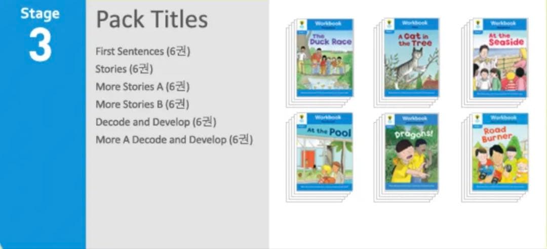 【新品未使用】韓国 ORT ワークブック　261冊全セット