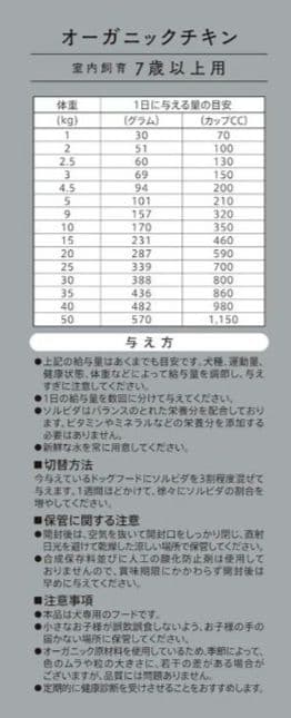 値下【新品未開封】SOLVIDA オーガニックチキン 2kg×2袋の4kg