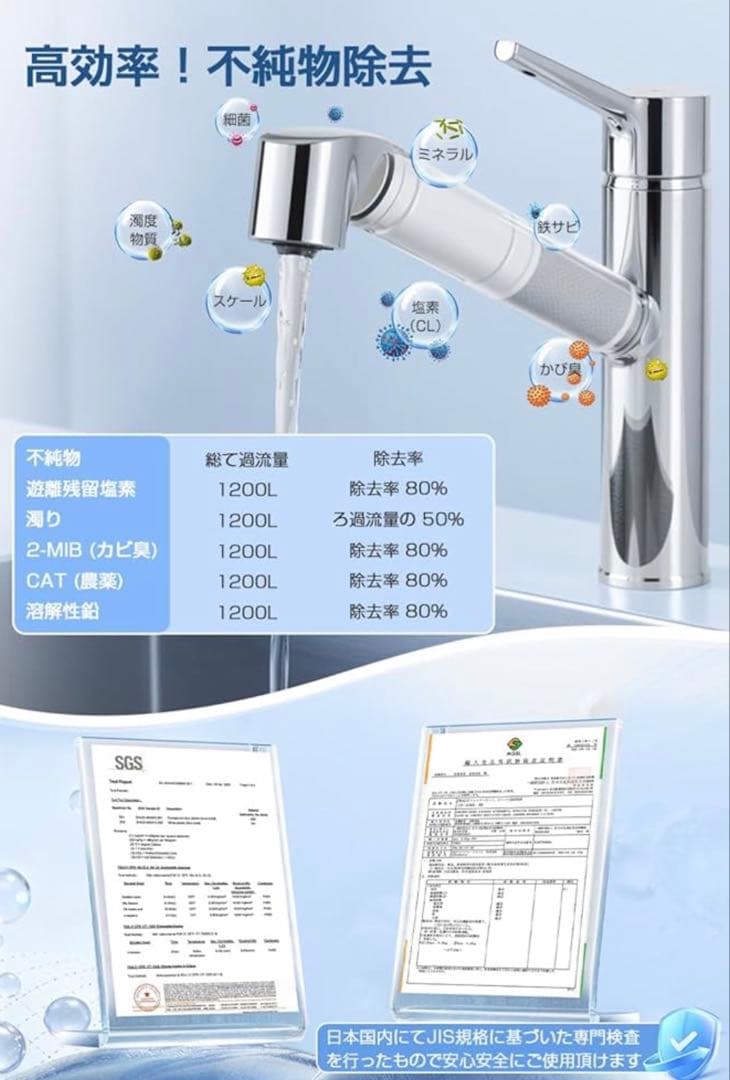 【新品】正規品　浄水カートリッジ　パナソニック対応 PZS2103PC対応