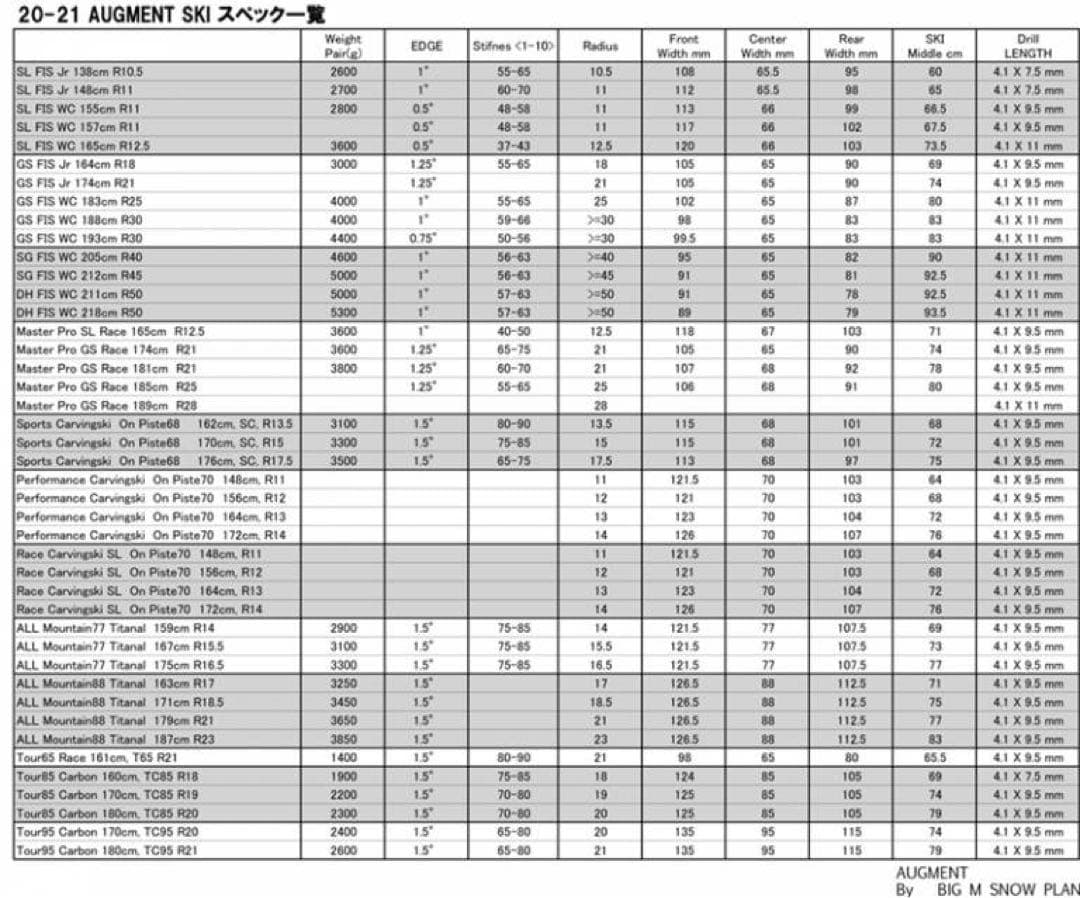 AUGMENT ALL MOUNTAIN 88、ATOMIC SHIFT13