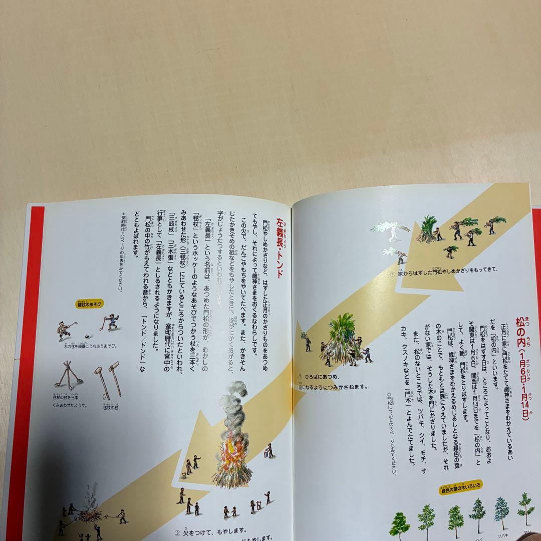 かこさとし　こどもの行事 しぜんと生活 全12冊セット