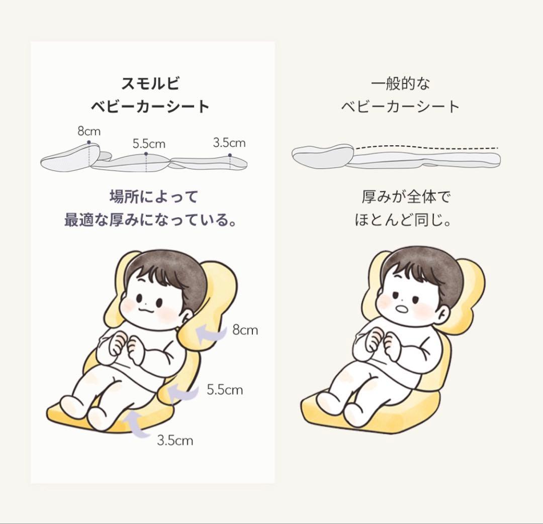 Aprica ベビーカー a型　ラクーナクッション　両対面