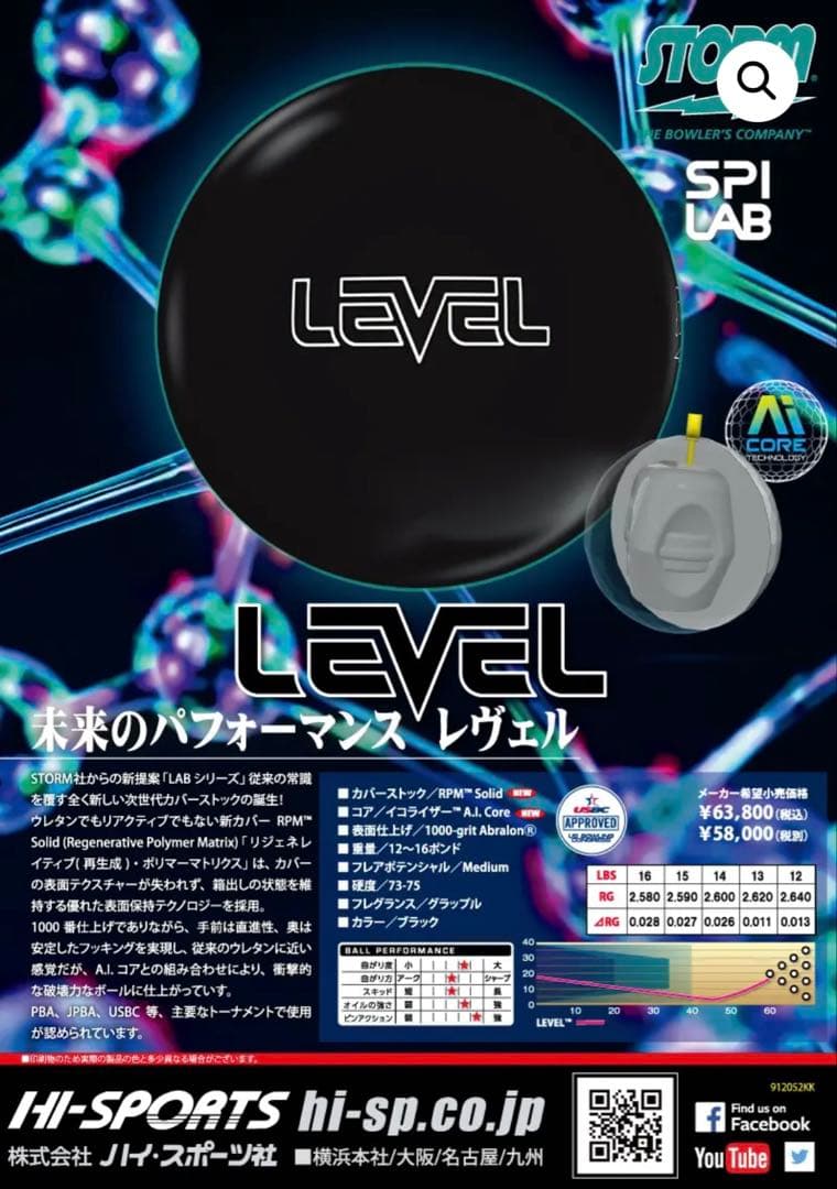 STORM LEVEL 15ポンド　サムレス