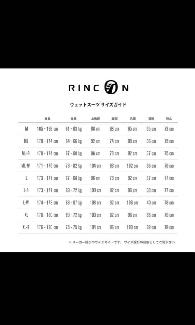 RINCONウェットスーツ3㎜/5㎜