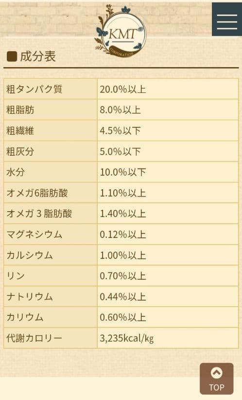ブリスミックス　LITE　ウエイトコントロール　体重管理　１５kg