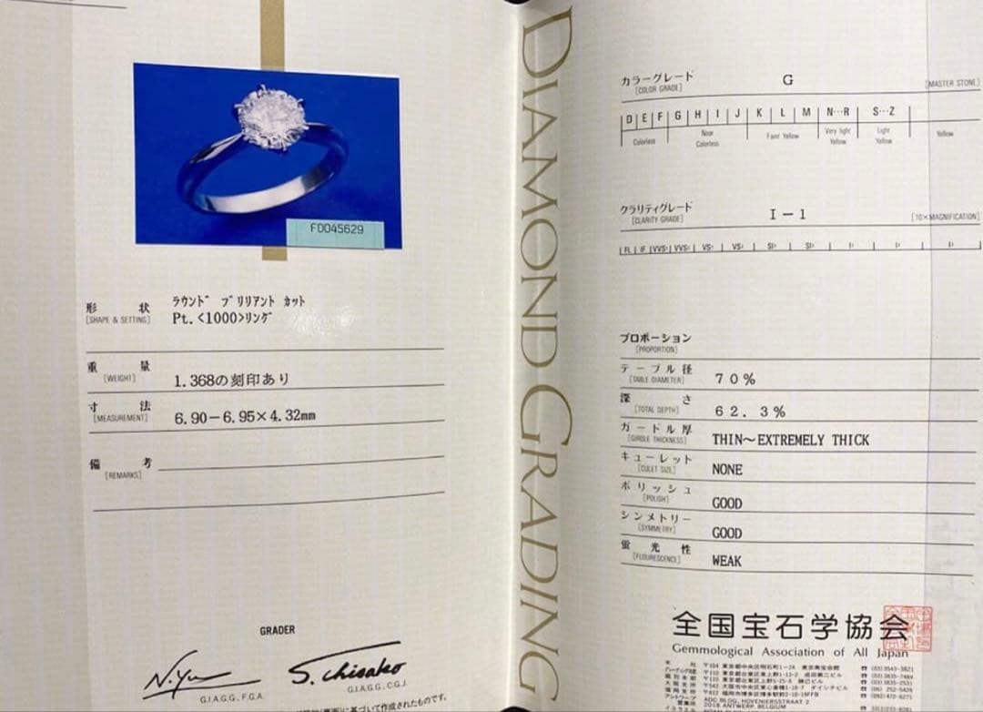 大粒ダイヤモンド1.368ct PT1000 リング