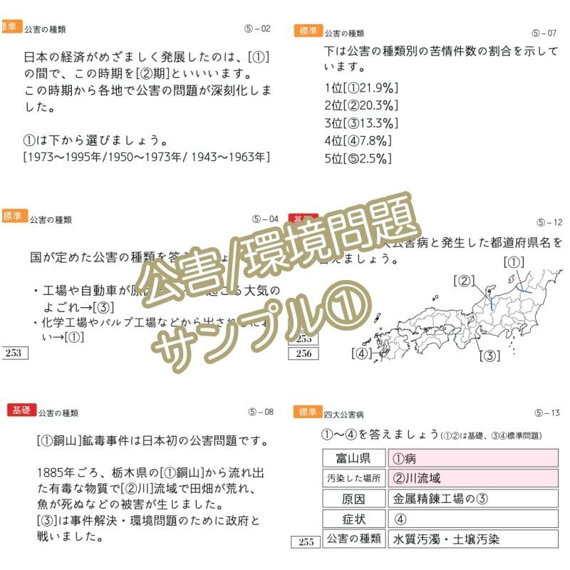 中学受験 暗記カード　極める地理(分野別)　サピックス　コアプラス　予習シリーズ