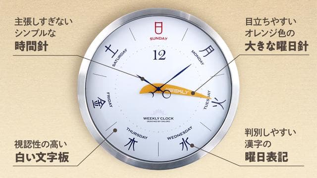 【新品・未使用】１周で168時間。曜日と１週間の時間経過がひと目でわかる掛時計