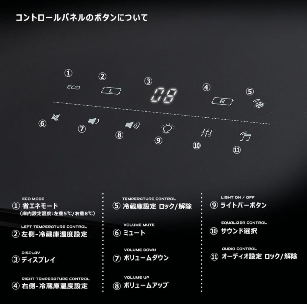 LOOZER スマートテーブル