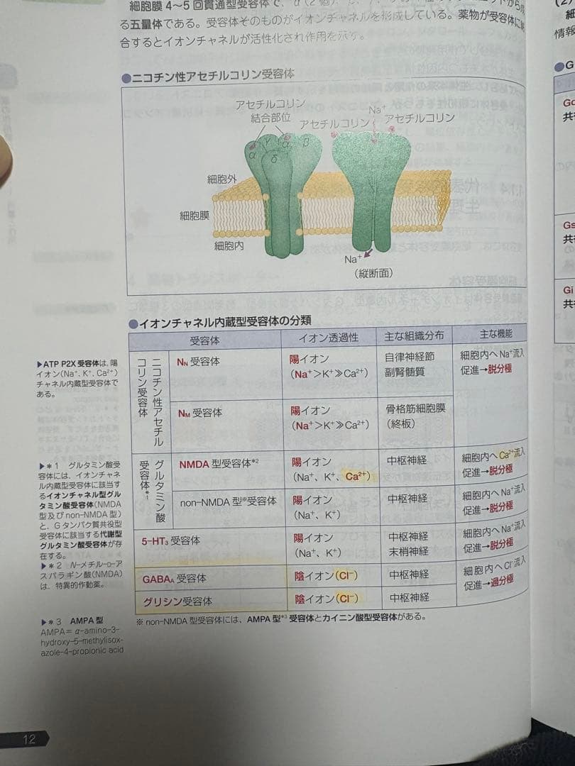 青本　青問　第111回国試対策参考書　〔改訂第15版〕①～⑨ セット