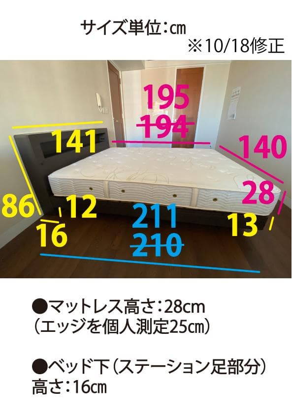 シモンズ　ゴールデンバリュー【ダブルサイズ】マットレス＋ベッドフレーム