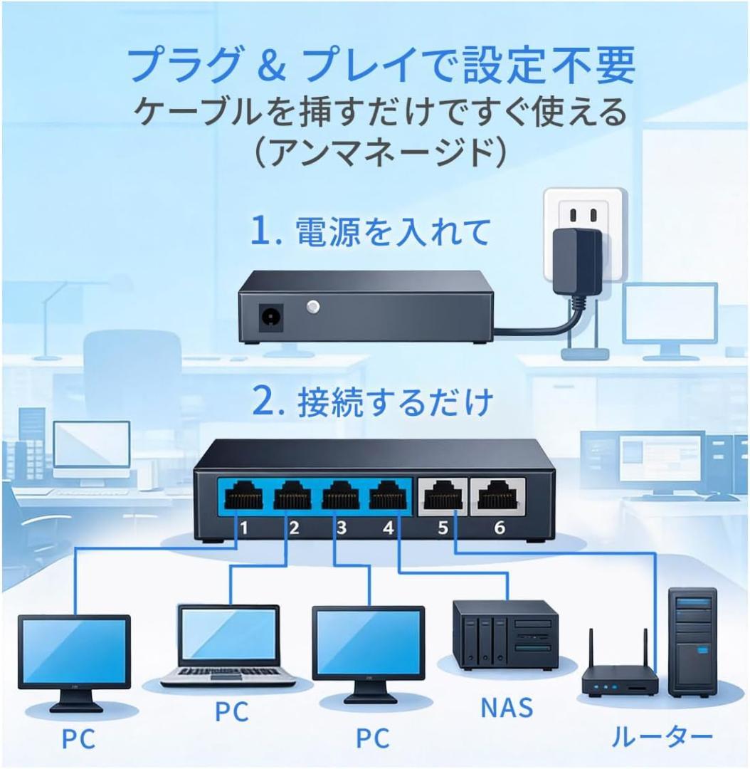 TOKAIZ スイッチングハブ 10Gアップリンク 2ポート搭載 全6ポート