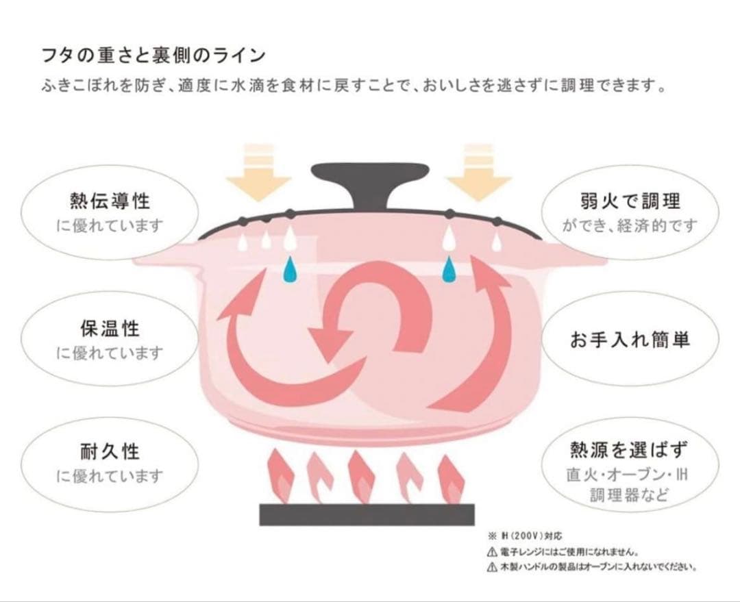 新品　CHASSEUR サブライム ラウンドキャセロール　24cm 両手鍋　黒