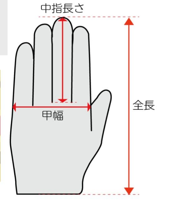 ♪メローラ手袋♪ ブラウン MEROLA size7 グローブ