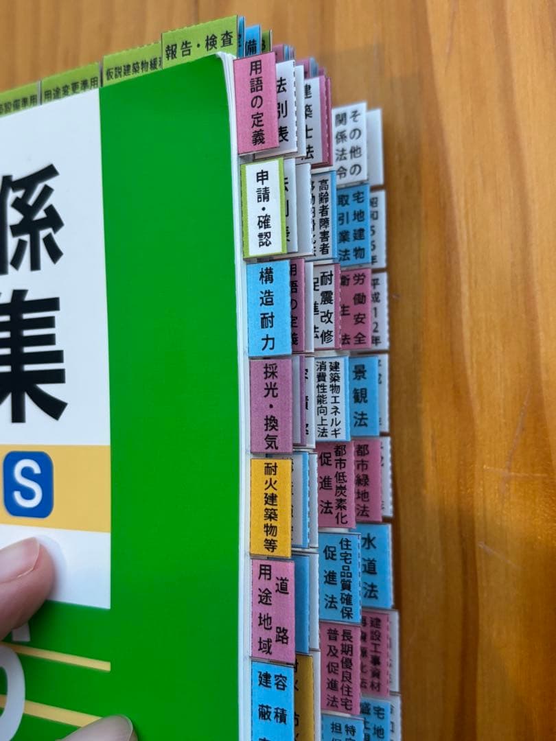 【2026】建築法令集 A5 線引き済 一級建築士 令和8年 総合資格