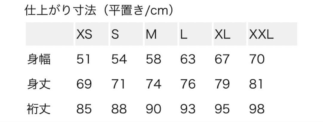 patagonia パタゴニア メンズ フィヨルド フランネルシャツ チェック