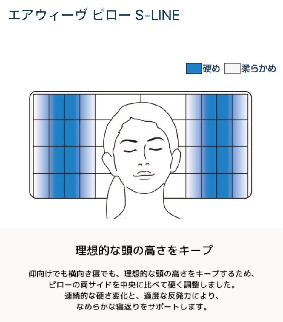 エアウィーブ ピロー　Ｓ-LINE 中古品　枕カバーはなし