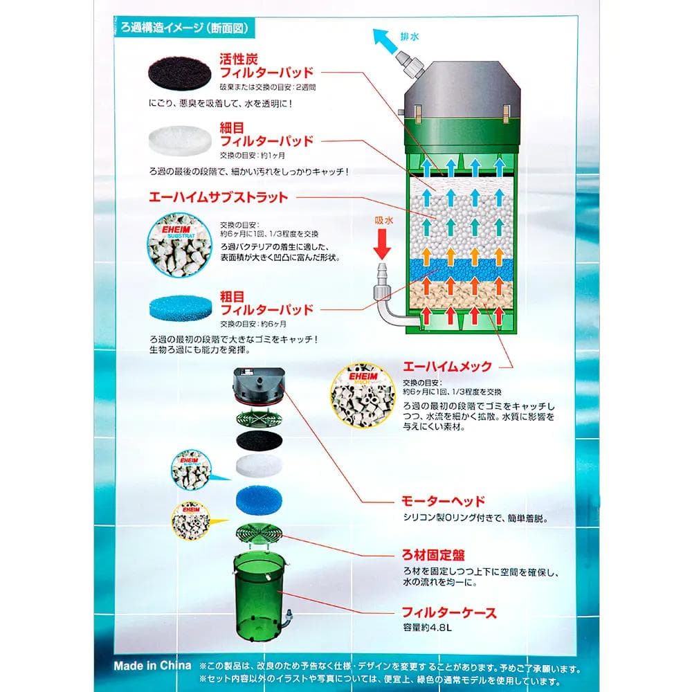 美品！ エーハイム２２１５ アクアリウム 外部フィルター 水草　熱帯魚　70周年