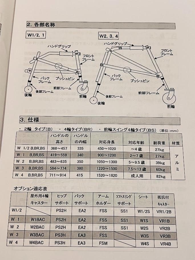 PCW 歩行器　 アルミ製歩行補助器具　ポスチャーコントロールウォーカー