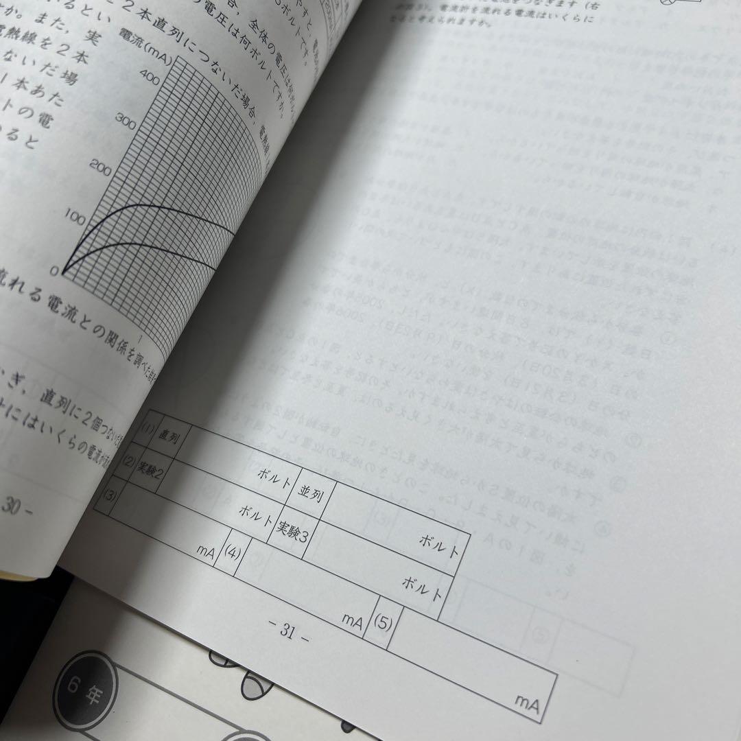 希少❣️⑳あ　書き込みなし　サピックス　Sunday SapiX 理科単科　6年