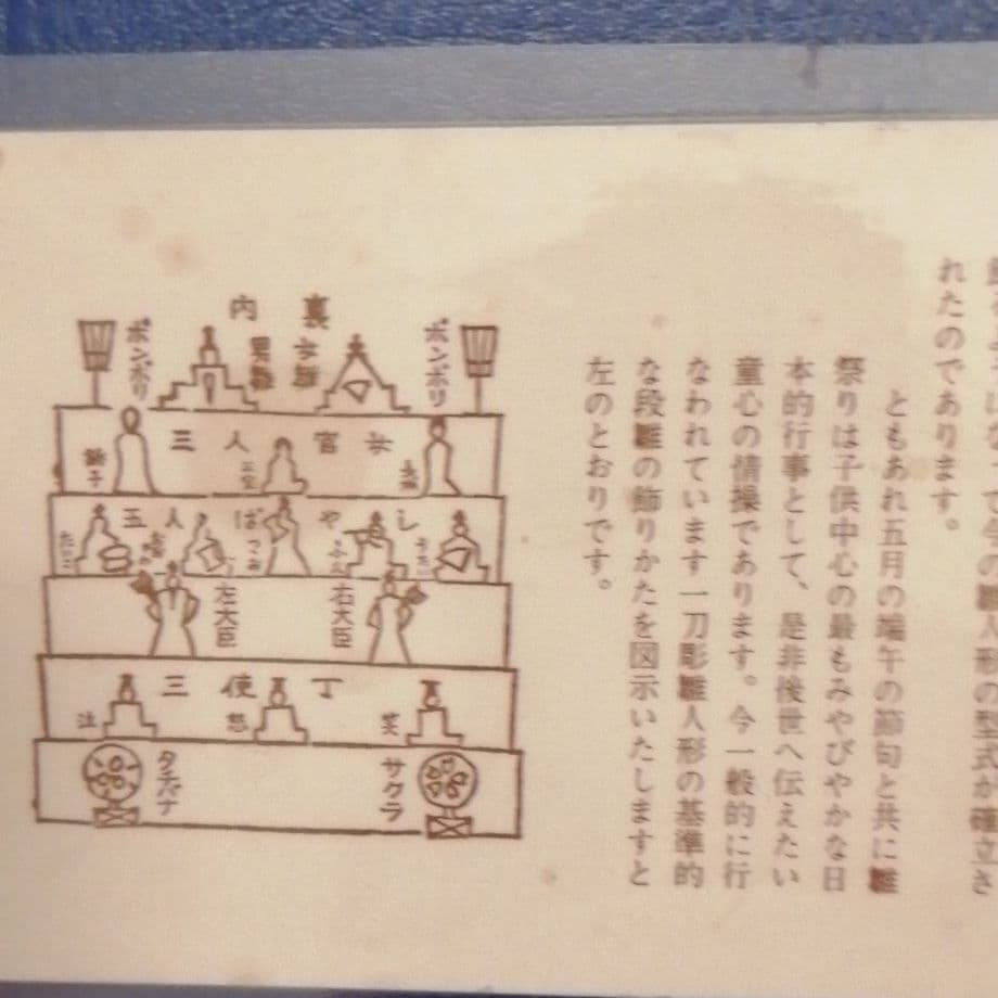 奈良一刀彫り雛人形