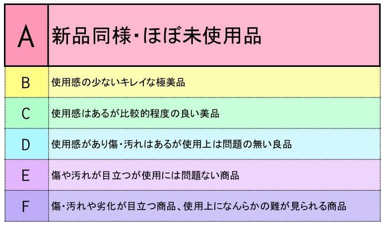 グッチ ボトルカバー ボトルケース グレー ネイビー 271360 送料無料
