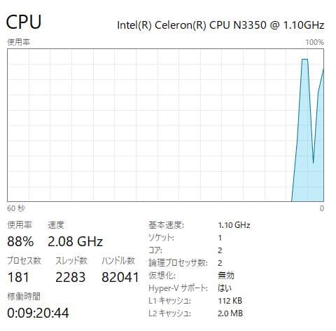 Windowsノート本体 Lenovo IdeaPad 320, 8GB, 500GB HDD