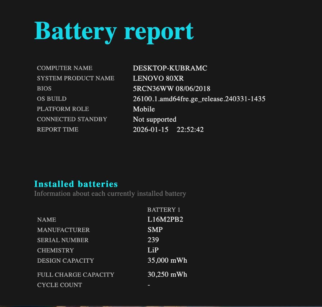 Windowsノート本体 Lenovo IdeaPad 320, 8GB, 500GB HDD