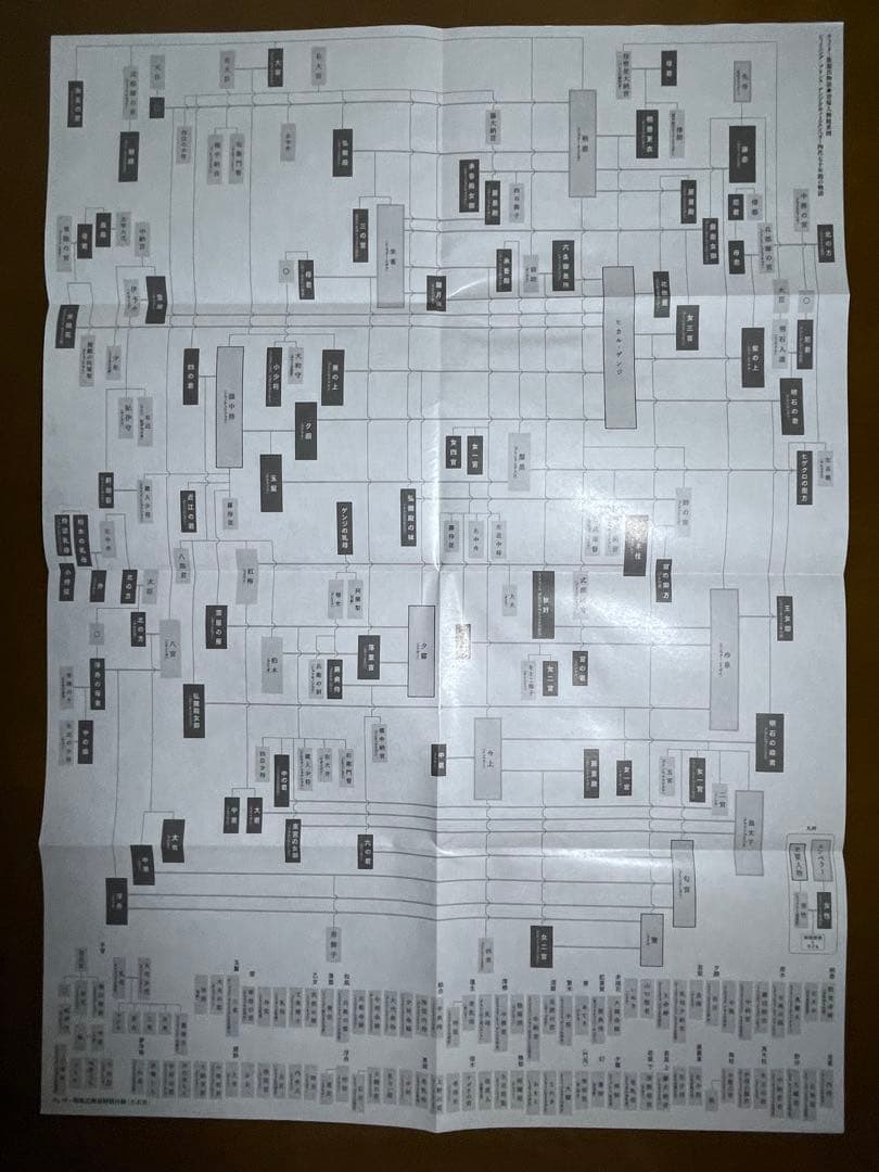 源氏物語　A・ウェイリー版　全4巻