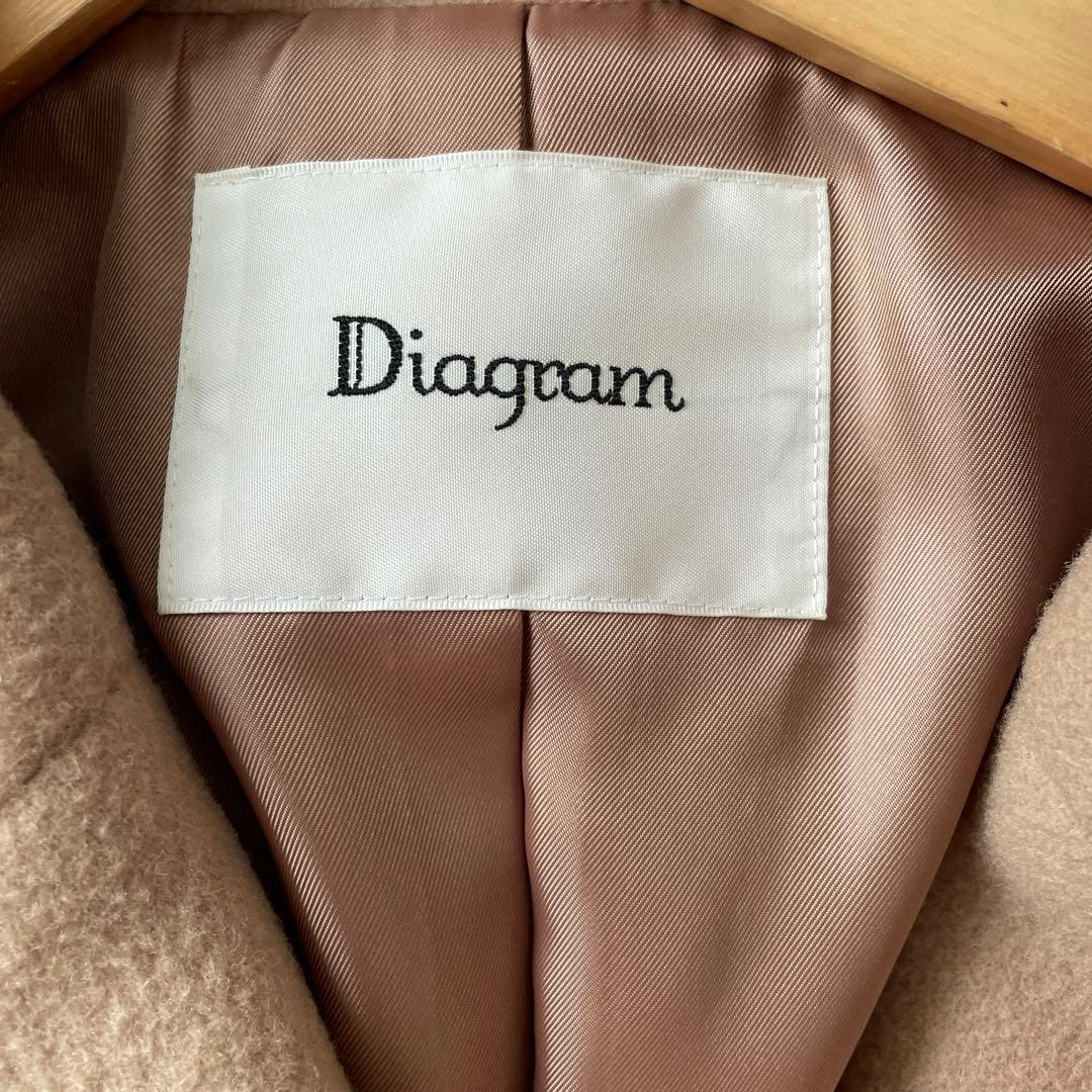 ダイアグラム　ウールチェスターコート