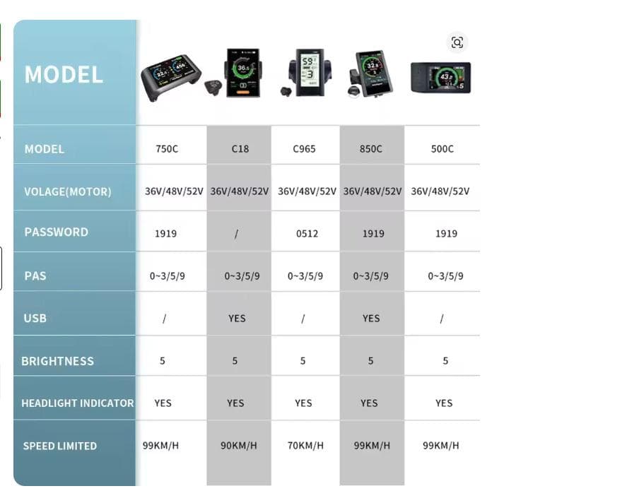 送料込Bafang BBS02B 500W 36V 新品未使用 電動自転車変換