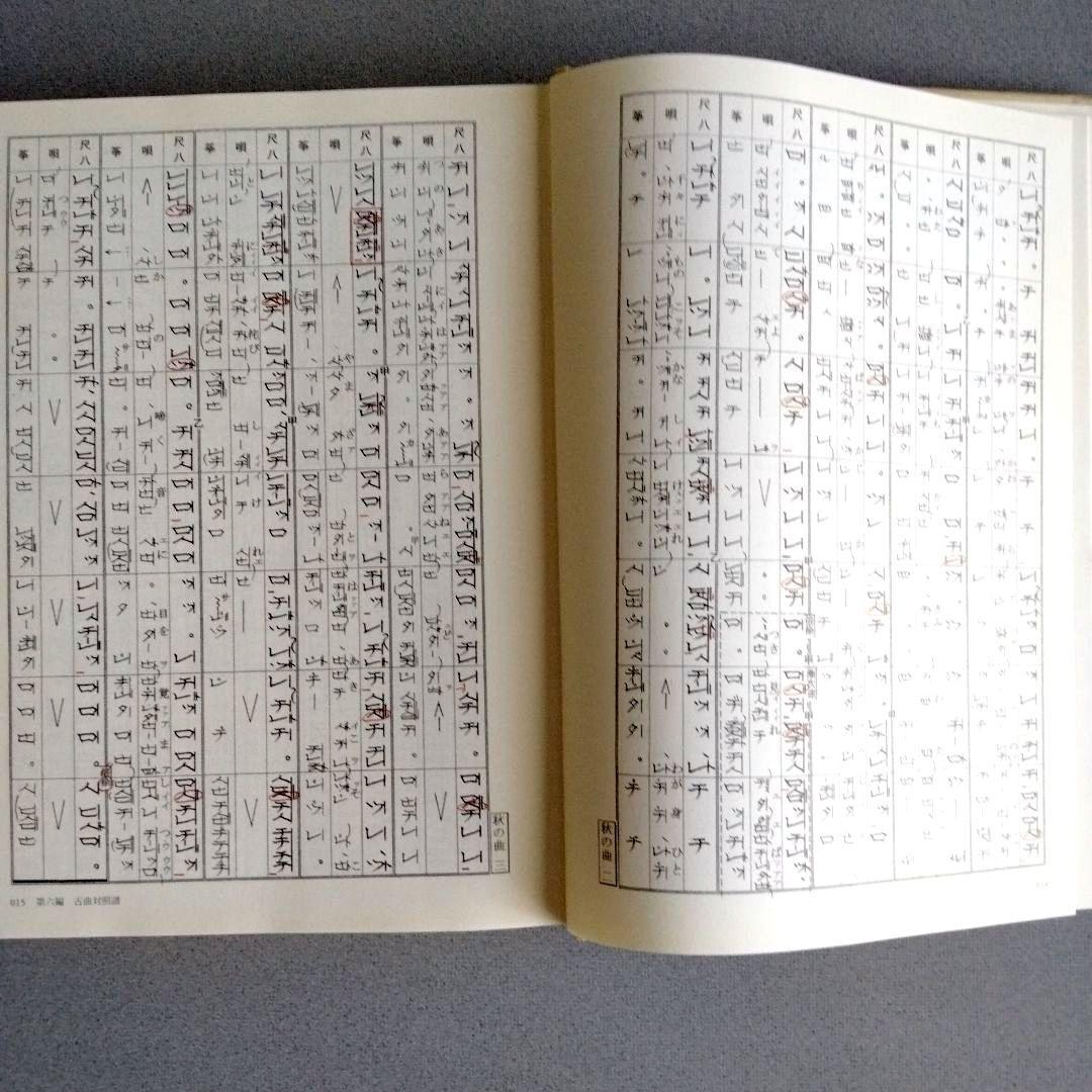 小山菁山の口伝 (第2部)　小山菁山著　地歌40曲の総譜(スコア)