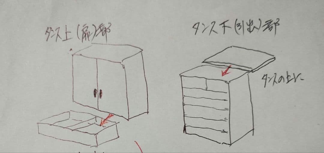 2月23日まで出品　送料込　高級　 箪笥　着物　タンス　ポリエステル塗装　国産