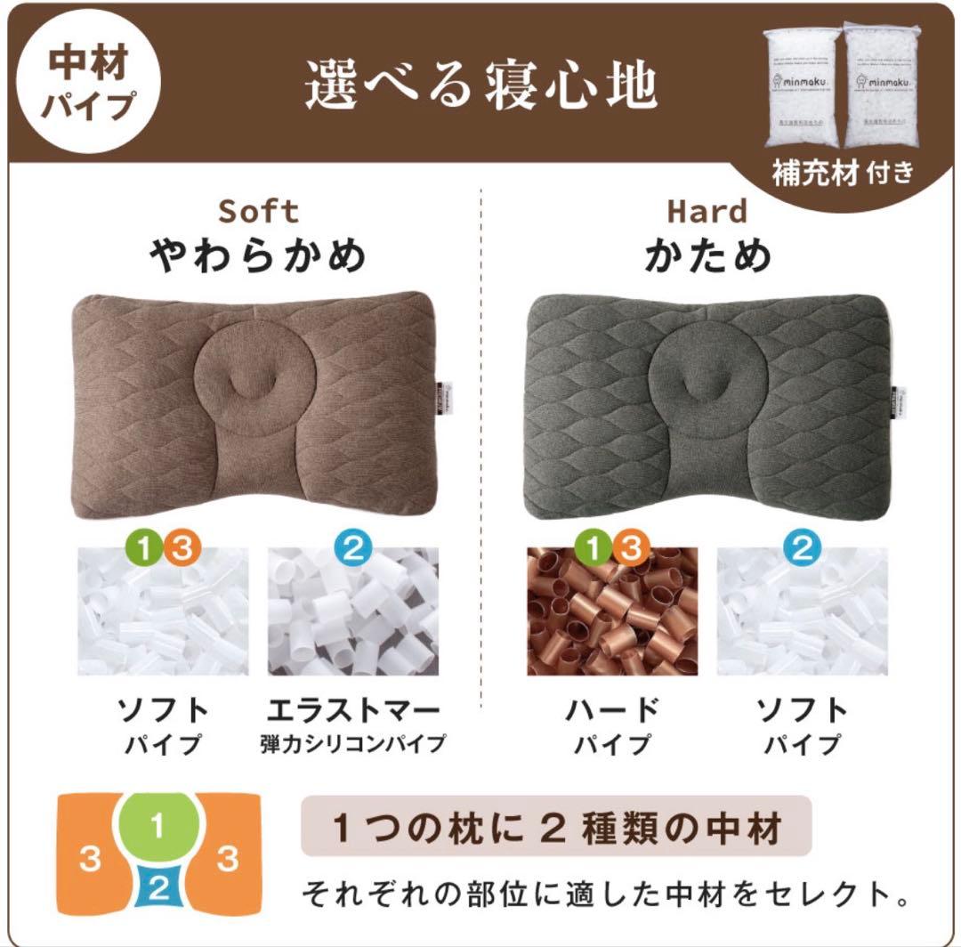 瀬*r様 minmaku プレミアム枕 枕カバー セット ほぼ未使用品