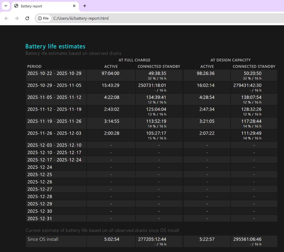 レノボ Thinkpad Neo 14 SSD 読み取り速度 6600 MB/秒