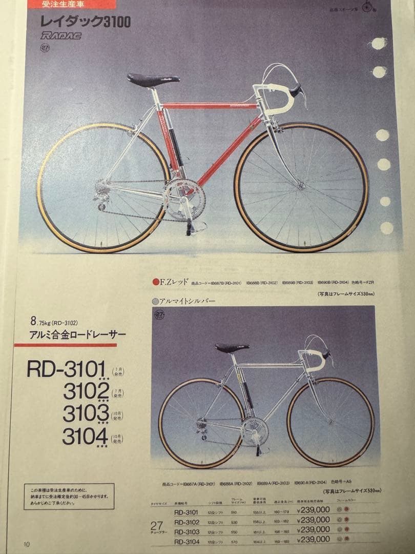 ブリヂストン RADAC RD-3100 ホイール抜き