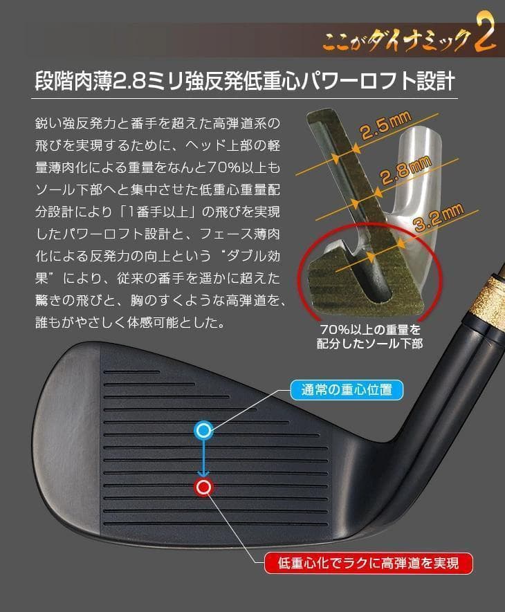 【新品】高反発 ダイナミクスプレステージアイアン6本　ワークテック飛匠