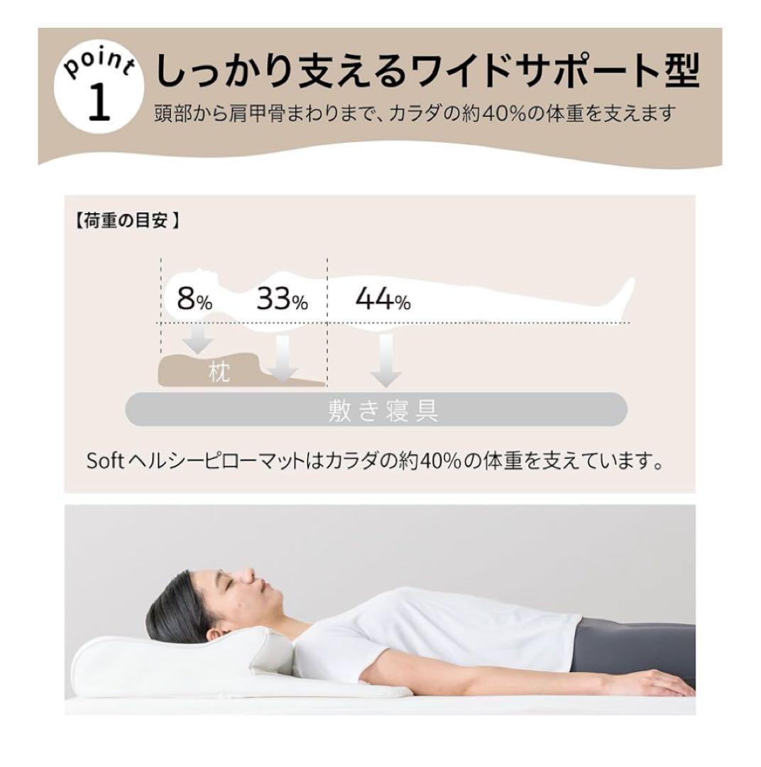 西川睡眠Labo ヘルシーピローマットソフト