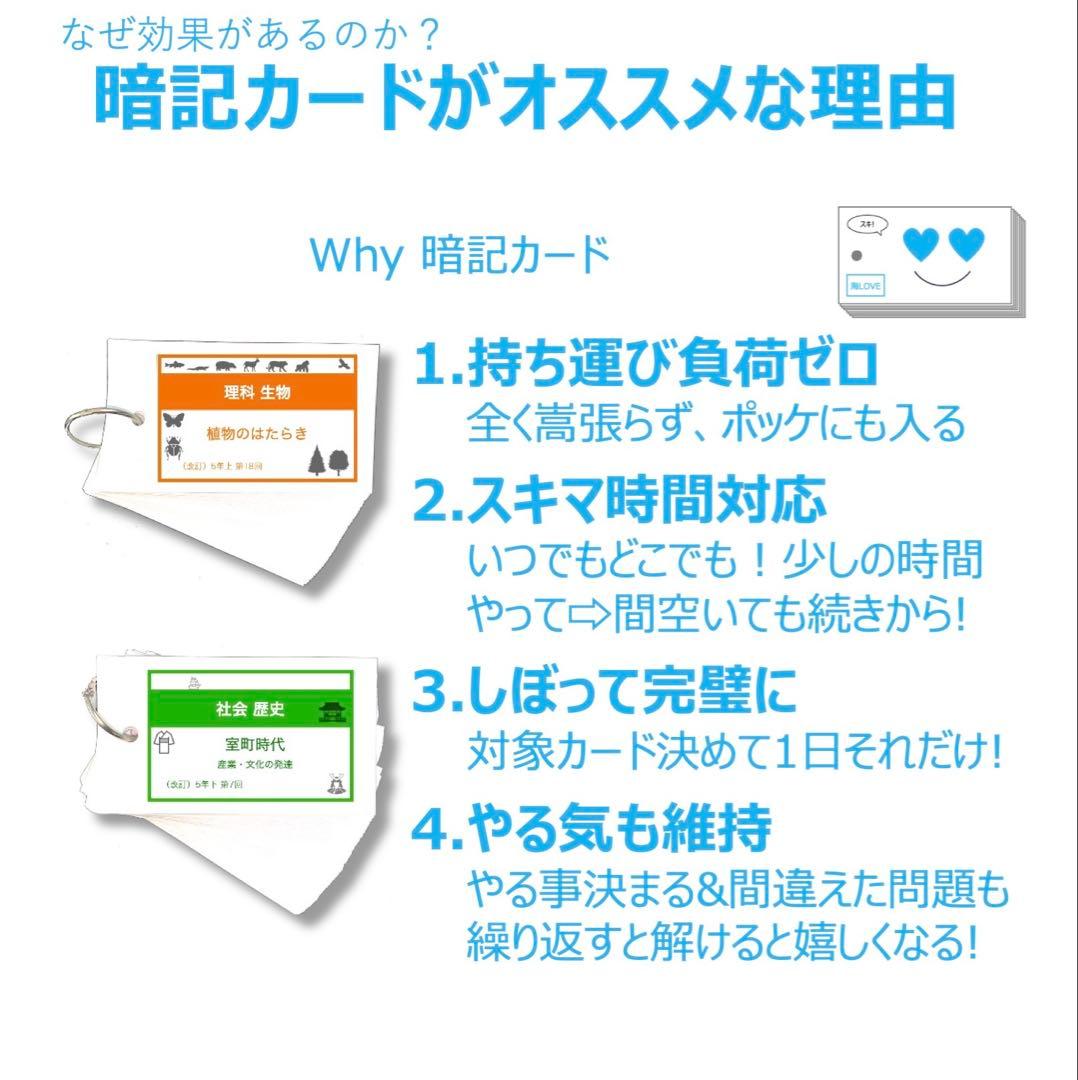 中学受験【5年下 社会 歴史 1-18回 全セット】 暗記カード 予シリ 組分け