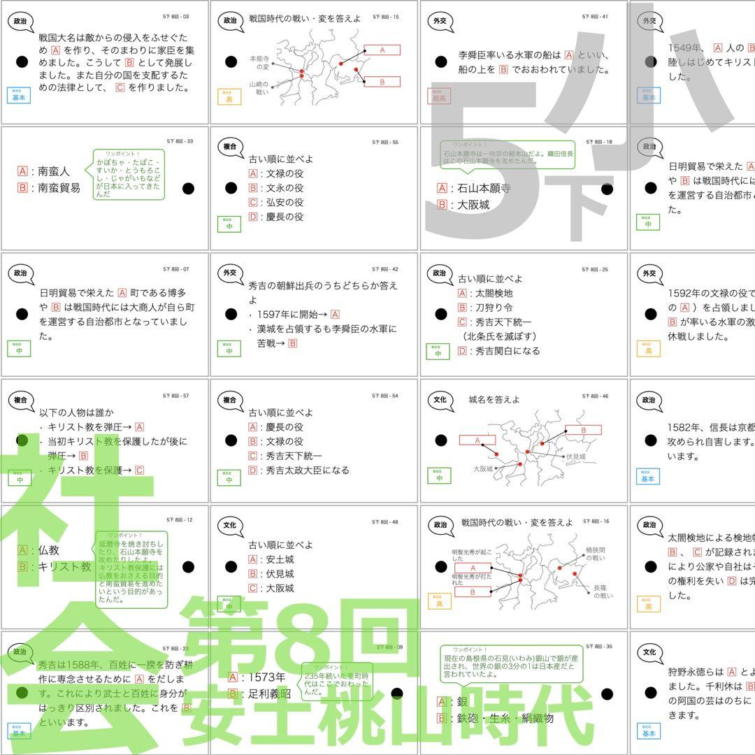 中学受験【5年下 社会 歴史 1-18回 全セット】 暗記カード 予シリ 組分け