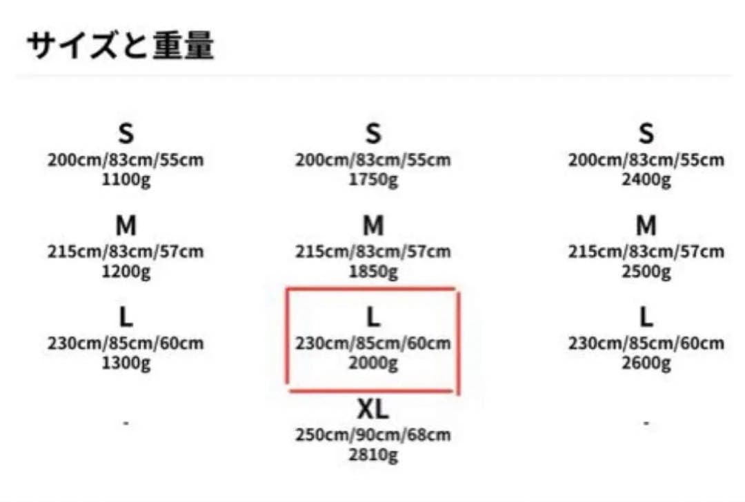 CARINTHIA カリンシア ディフェンス4＋インナーシュラフつき